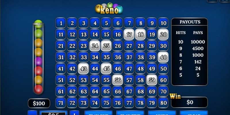 Hình ảnh các kèo đặt cược có tại game keno W9bet